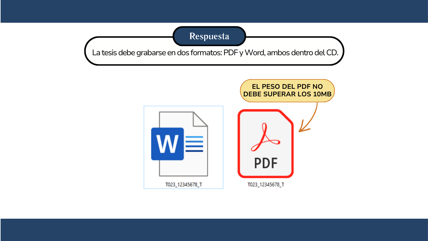 Paso 3 - Publicación